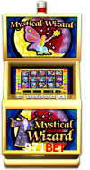 Crash Games Strategies 971bet